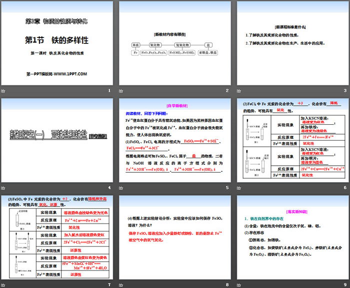 《铁的多样性》物质的性质与转化PPT(第一课时铁及其化合物的性质)