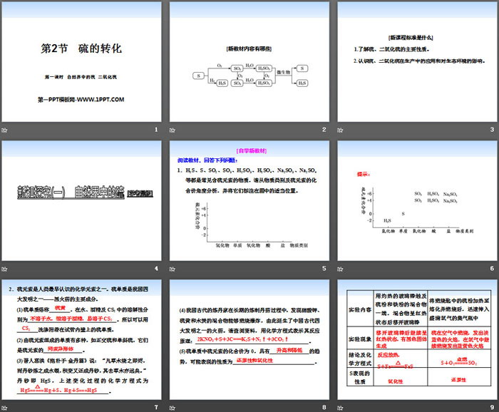 《硫的转化》物质的性质与转化PPT(第一课时自然界中的硫二氧化硫)
