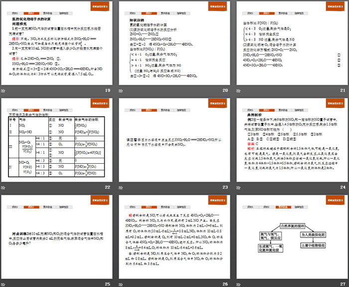 《氮的循环》物质的性质与转化PPT(第1课时自然界中的氮循环氮气和氮的氧化物)