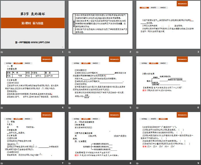 《氮的循环》物质的性质与转化PPT(第2课时氨与铵盐)