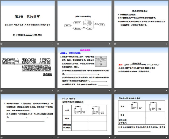 《氮的循环》物质的性质与转化PPT(第三课时硝酸的性质人类活动对氮循环和环境的影响)