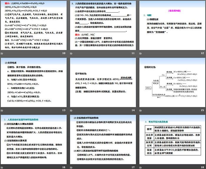《氮的循环》物质的性质与转化PPT(第三课时硝酸的性质人类活动对氮循环和环境的影响)