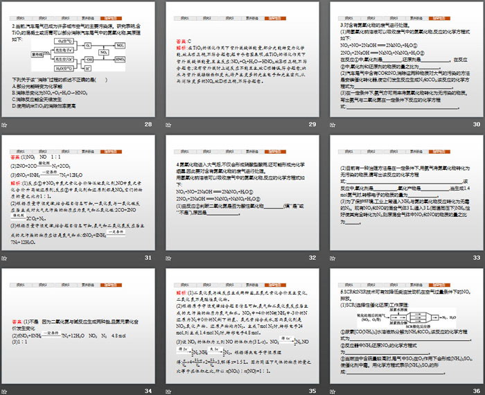 《微项目 论证重污染天气“汽车限行”的合理性》物质的性质与转化PPT