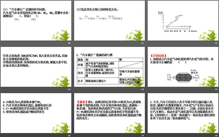 《微项目 论证重污染天气“汽车限行”的合理性》物质的性质与转化PPT课件