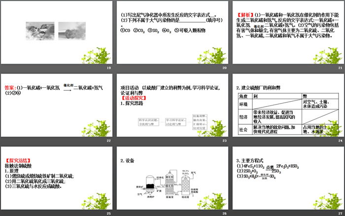 《微项目 论证重污染天气“汽车限行”的合理性》物质的性质与转化PPT课件