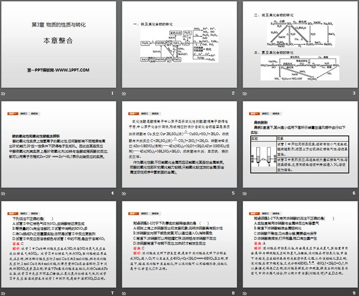 《本章整合》物质的性质与转化PPT