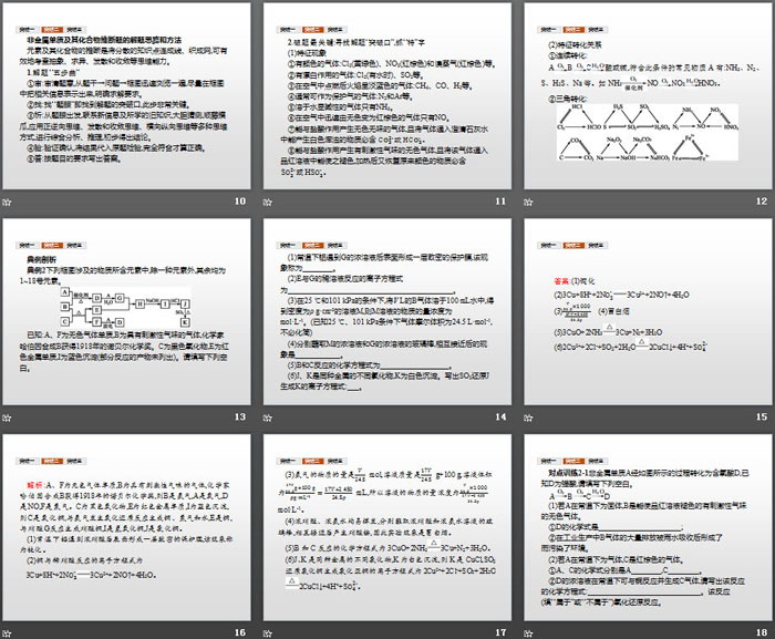 《本章整合》物质的性质与转化PPT