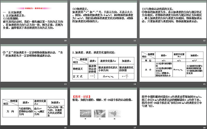 《加速度》运动的描述PPT下载