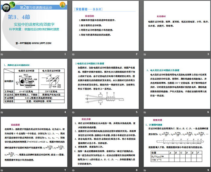 《实验中的误差和有效数字》《科学测量：做直线运动物体的瞬时速度》匀变速直线运动的研究PPT