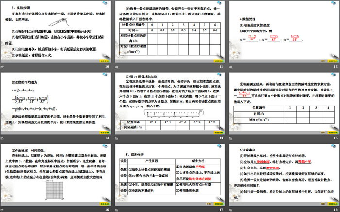 《实验中的误差和有效数字》《科学测量：做直线运动物体的瞬时速度》匀变速直线运动的研究PPT课件