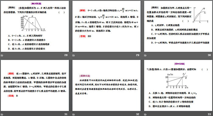 《匀变速直线运动的图像追及、相遇问题》匀变速直线运动的研究PPT