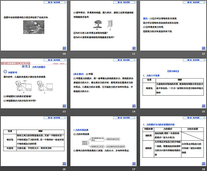 《重力与重心》相互作用PPT