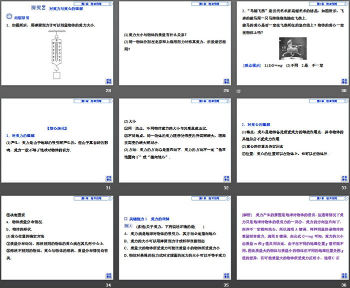 《重力与重心》相互作用PPT