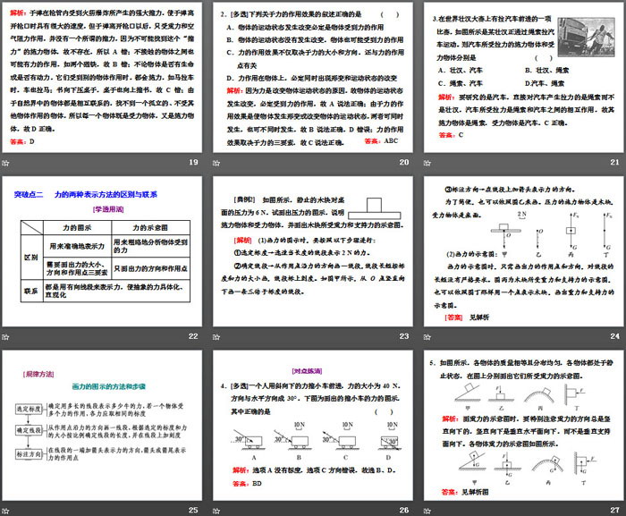 《重力与重心》相互作用PPT课件