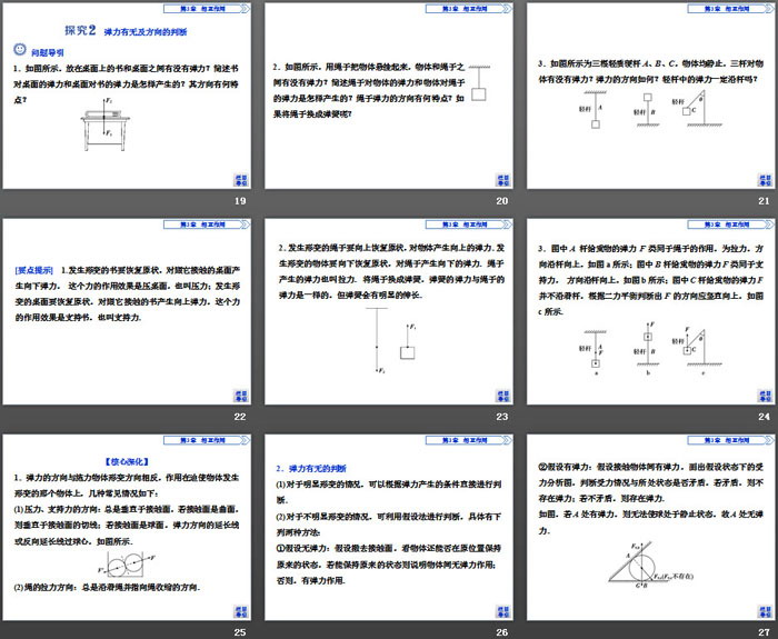 《科学探究：弹力》相互作用PPT(第1课时弹力)