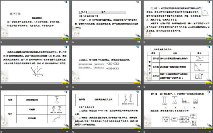 《科学探究：弹力》相互作用PPT课件