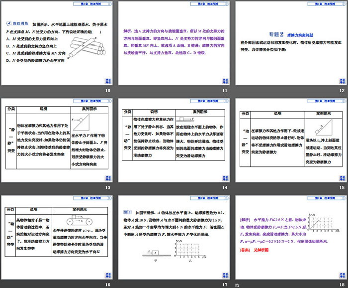 《本章优化总结》相互作用PPT