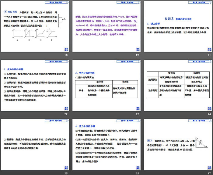 《本章优化总结》相互作用PPT