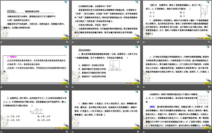 《章末复习课》相互作用PPT