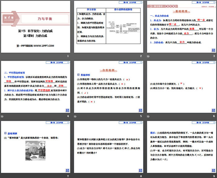 《科学探究：力的合成》力与平衡PPT(第1课时力的合成)