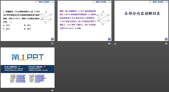 《科学探究：力的合成》力与平衡PPT(第1课时力的合成)