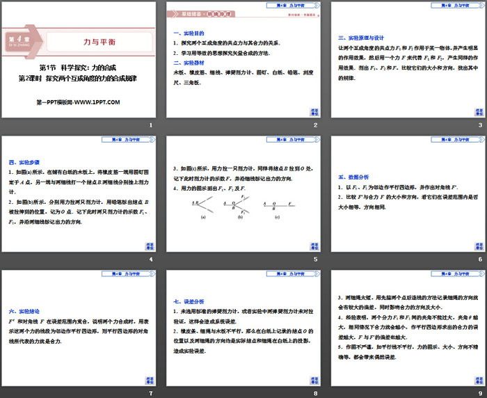 《科学探究：力的合成》力与平衡PPT(第2课时探究两个互成角度的力的合成规律)