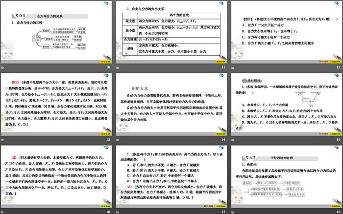 《科学探究：力的合成》力与平衡PPT