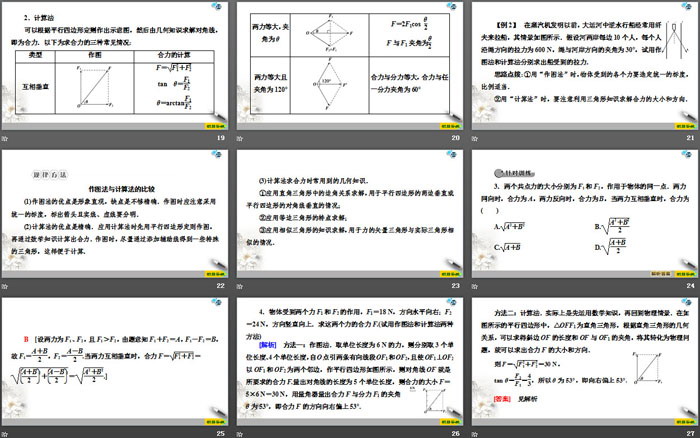 《科学探究：力的合成》力与平衡PPT