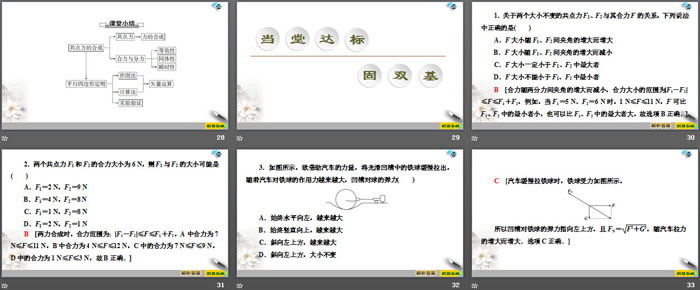 《科学探究：力的合成》力与平衡PPT