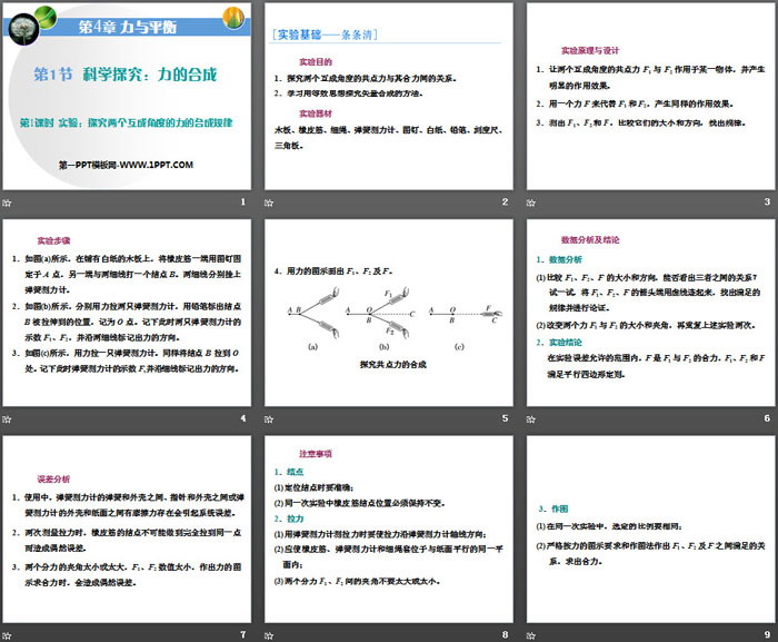 《科学探究：力的合成》力与平衡PPT(第1课时实验：探究两个互成角度的力的合成规律)