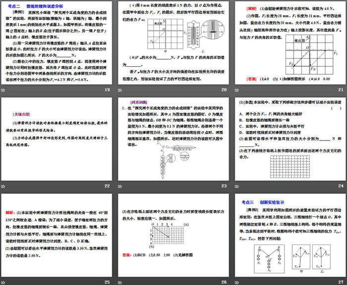 《科学探究：力的合成》力与平衡PPT(第1课时实验：探究两个互成角度的力的合成规律)