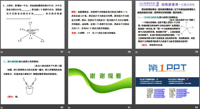 《科学探究：力的合成》力与平衡PPT课件