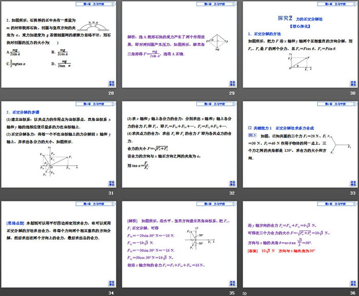 《力的分解》力与平衡PPT