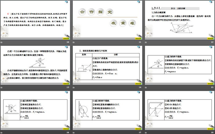 《力的分解》力与平衡PPT课件