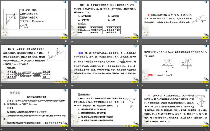 《力的分解》力与平衡PPT课件