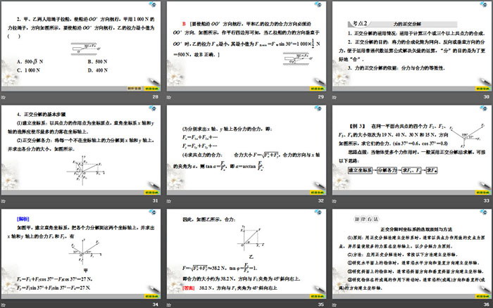 《力的分解》力与平衡PPT课件