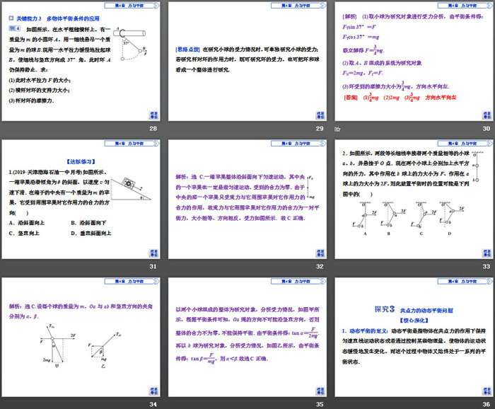 《共点力的平衡》力与平衡PPT