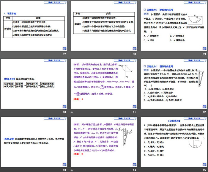 《共点力的平衡》力与平衡PPT