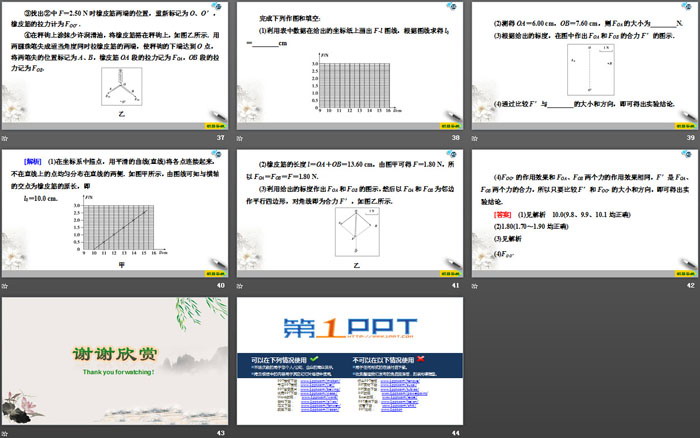 《探究两个互成角度的力的合成规律》力与平衡PPT