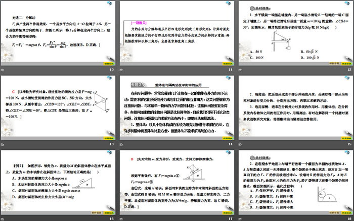 《章末复习课》力与平衡PPT