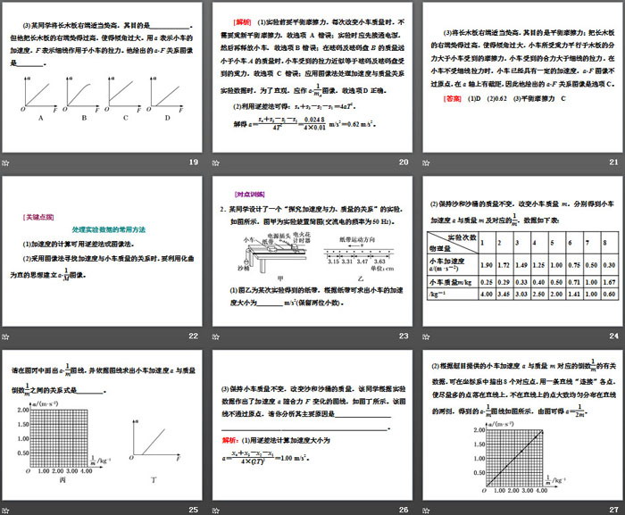 《加速度与力、质量的关系》牛顿运动定律PPT课件