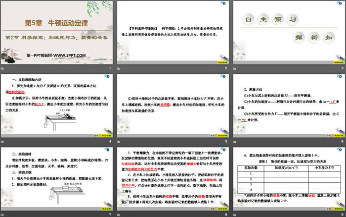 《加速度与力、质量的关系》牛顿运动定律PPT下载