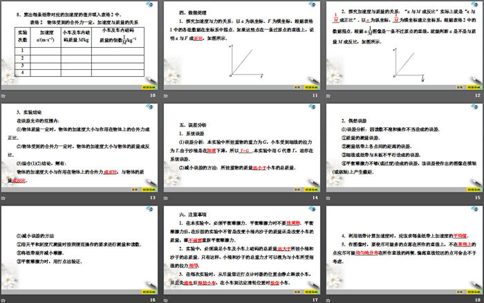 《加速度与力、质量的关系》牛顿运动定律PPT下载