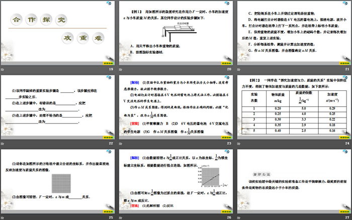 《加速度与力、质量的关系》牛顿运动定律PPT下载