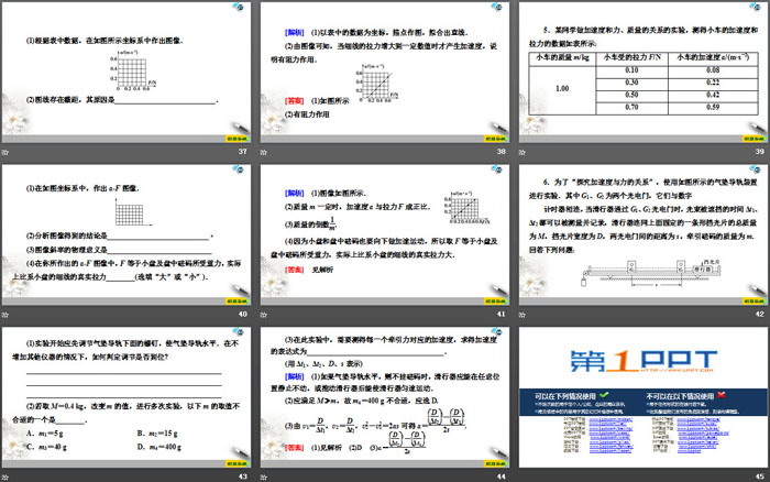 《加速度与力、质量的关系》牛顿运动定律PPT下载