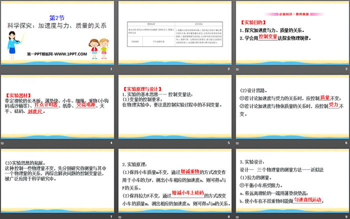 《加速度与力、质量的关系》牛顿运动定律PPT教学课件