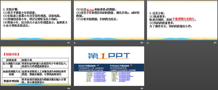 《加速度与力、质量的关系》牛顿运动定律PPT教学课件