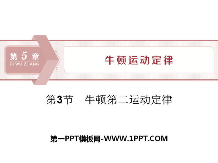 《牛顿第二运动定律》牛顿运动定律PPT