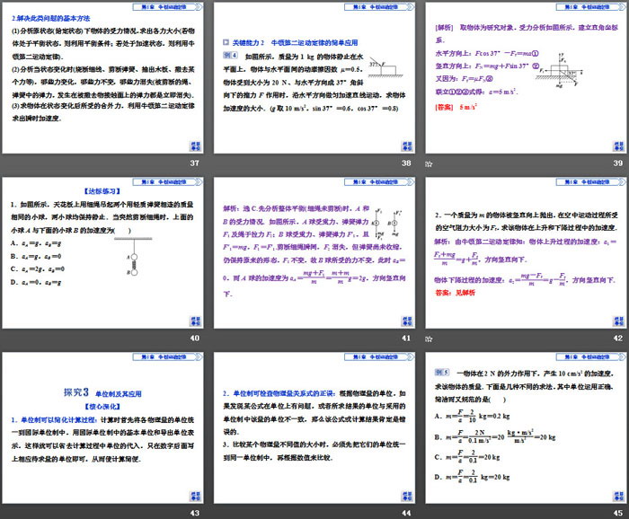 《牛顿第二运动定律》牛顿运动定律PPT