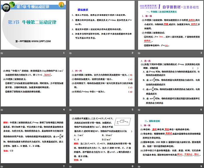 《牛顿第二运动定律》牛顿运动定律PPT课件